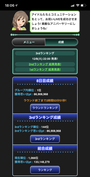 アイテム全消化後のpt 例年ならあと一押しで十分な量だったのだが…