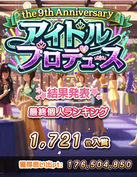 1721位　ボーダーは予想よりもはるかに低かった