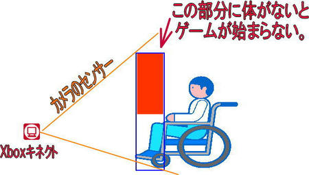 kinect1.jpg