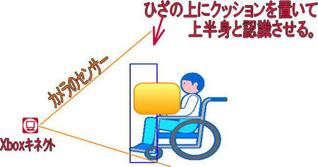 kinect2.jpg