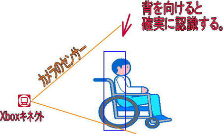 kinect3.jpg