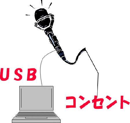 自宅用カラオケ オンステージに曲をダウンロード ばあちゃん編 トールペイント Kｅｎｊｉ 絵画