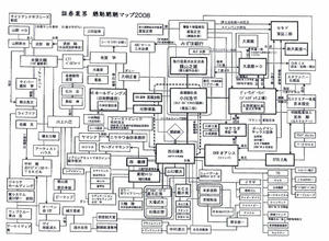 東証とヤクザマネー 濃密に稼げる 圧倒的にモテる 100倍速カリスマ裏情報blog