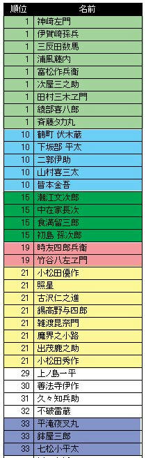 脳内まるはだか