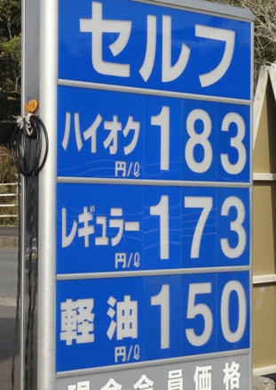 ガソリン代