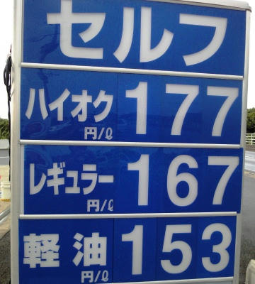ガソリン表示価格