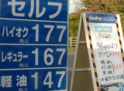 ガソリン価格