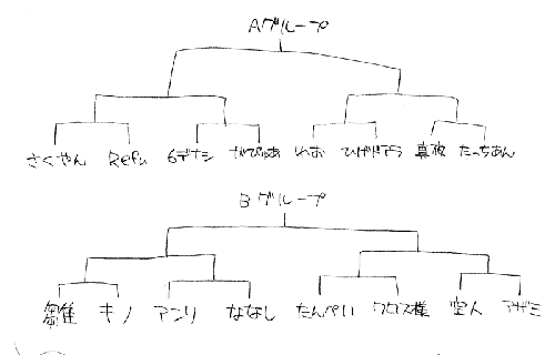 taikai2