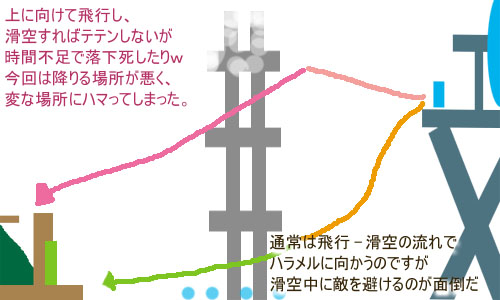 タブレットも早く欲しいんだけどな・・・ｗ