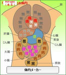 tainaimaker
