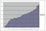 pullup_graph.JPG