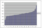 dead_graph.JPG
