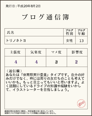 ブログ通信簿1