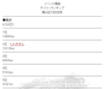 2位