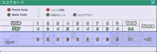 アイスキャノン前半