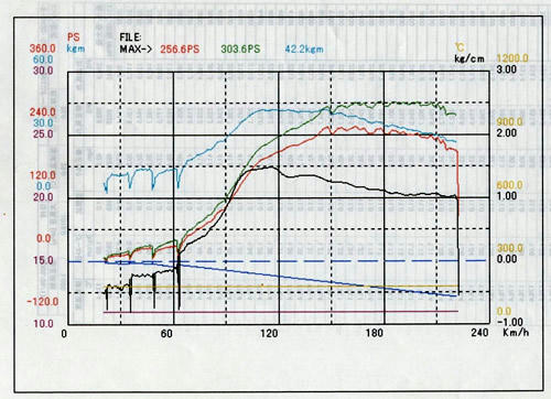 GIFU-VMAX.jpg