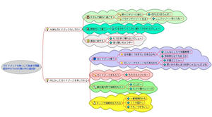 070901_mind_guide.JPG