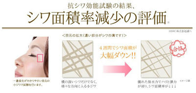 目の下のシワを確実に減らしたい時に使うクリーム 目の下のシワ取り密かに売れてるのって