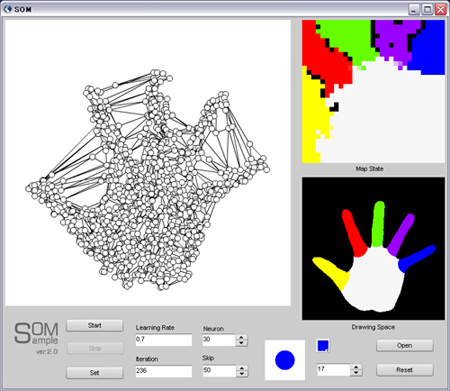 SOM Sample ver.2.0