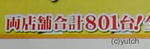 パチンコ店の広告・801台