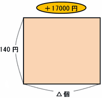 大阪桐蔭09 １ の ６ 差集め算 気まぐれ解説カフェ 仮