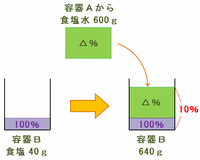 kisyo1-702.png