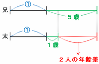 ao905.png