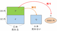 seijo501.png