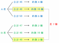 tokai802.png