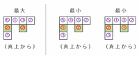 11sare505.png