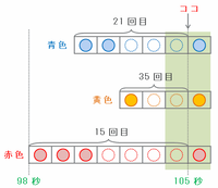 asano501.png