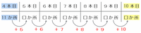 11keio505.png