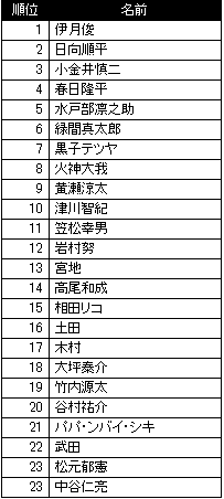 so-to.gif