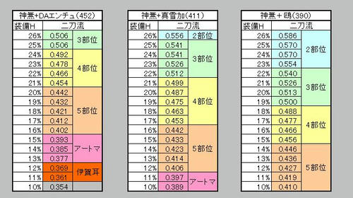 かんなぎ