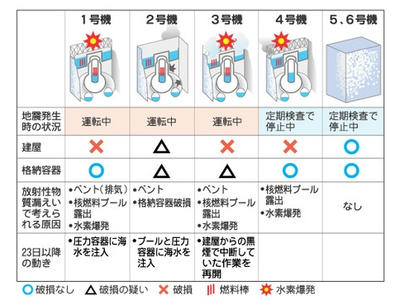 genpatsu01.jpg