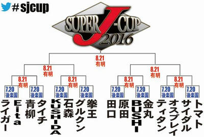 SUPER J-CUP 2016