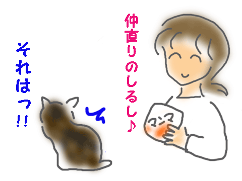 それはっ!