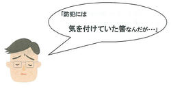 防犯用　予知防犯