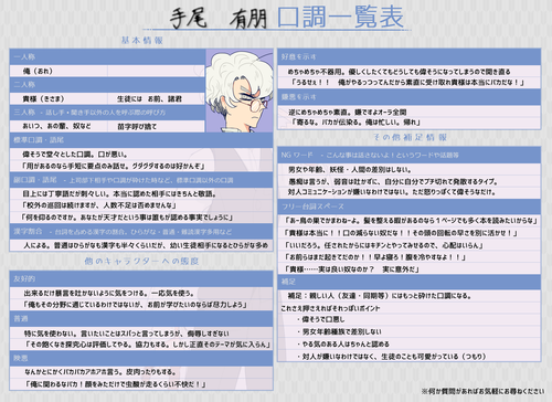 キャラ 口調 一覧