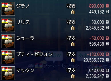 赤字；；