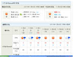 Seoulweather.jpg
