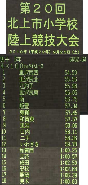 rikujyokiroku201009.jpg