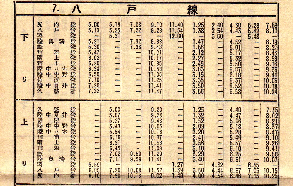 本 八戸 駅 時刻 表