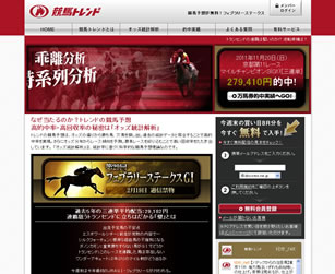 競馬トレンド