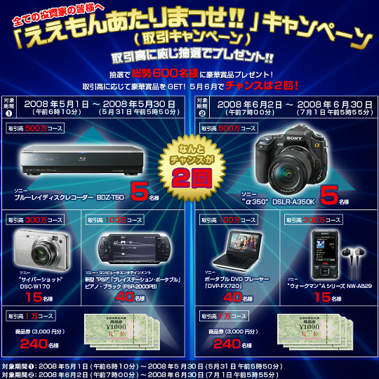 マネーパートナーズ マネパ ええもんあたりまっせ！！ キャンペーン