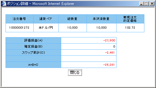 ジェット証券 ジェットFX 2008-06-02 USD/JPYポジション