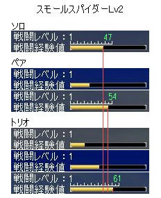 Lv2Sp.jpg