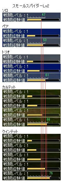 Lv2SP_comp.jpg