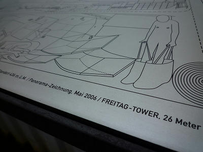 フライターグタワーは26メートル