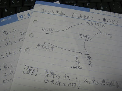 旅のメモ